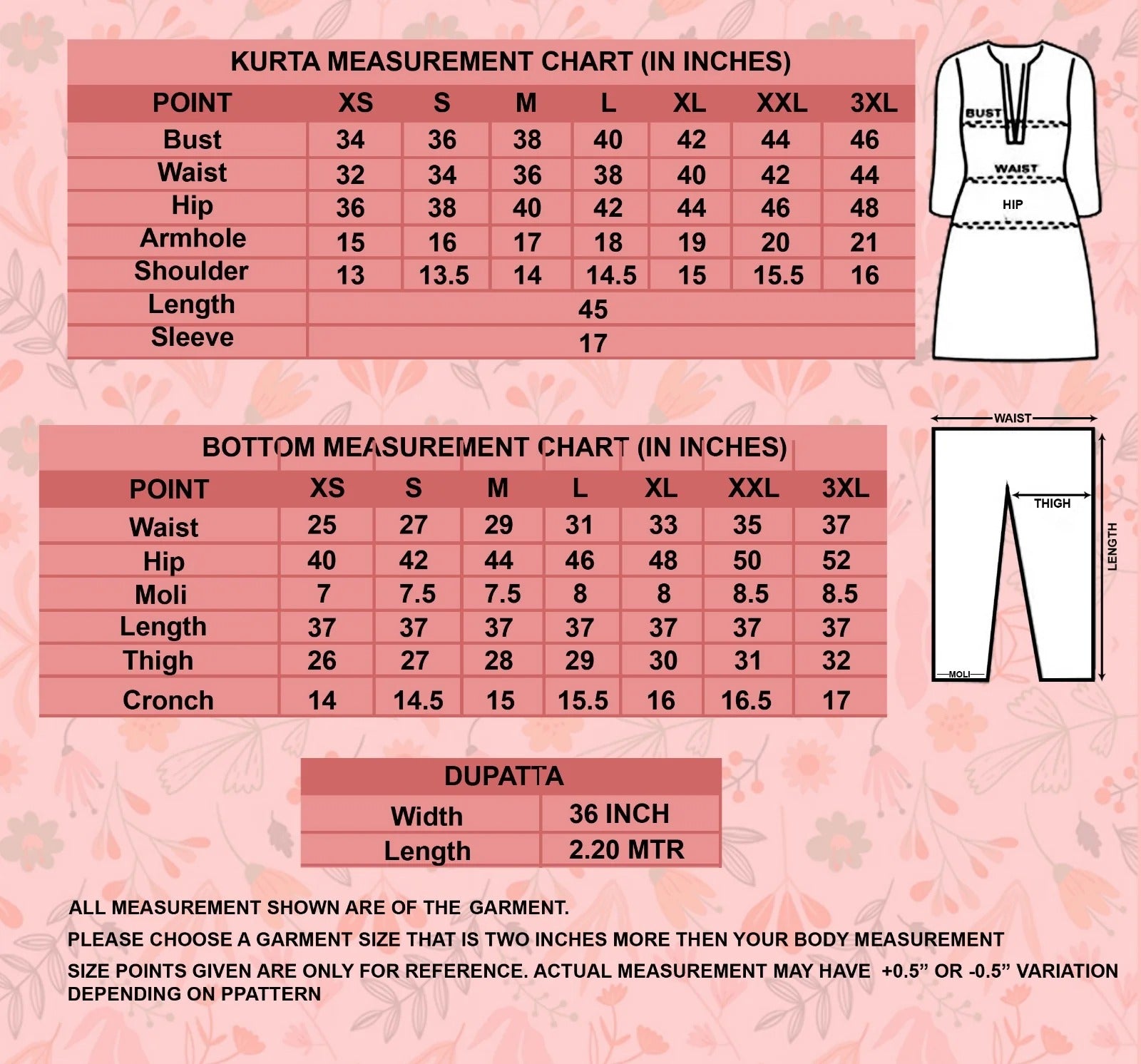 Luxurious Party Wear Roman Silk Embroidery n Sequence Work Designer Straight Kurta With Trouser n Dupatta Set